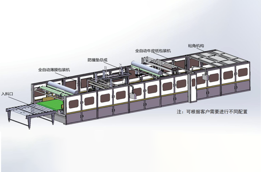 富怡全自動床墊包裝線