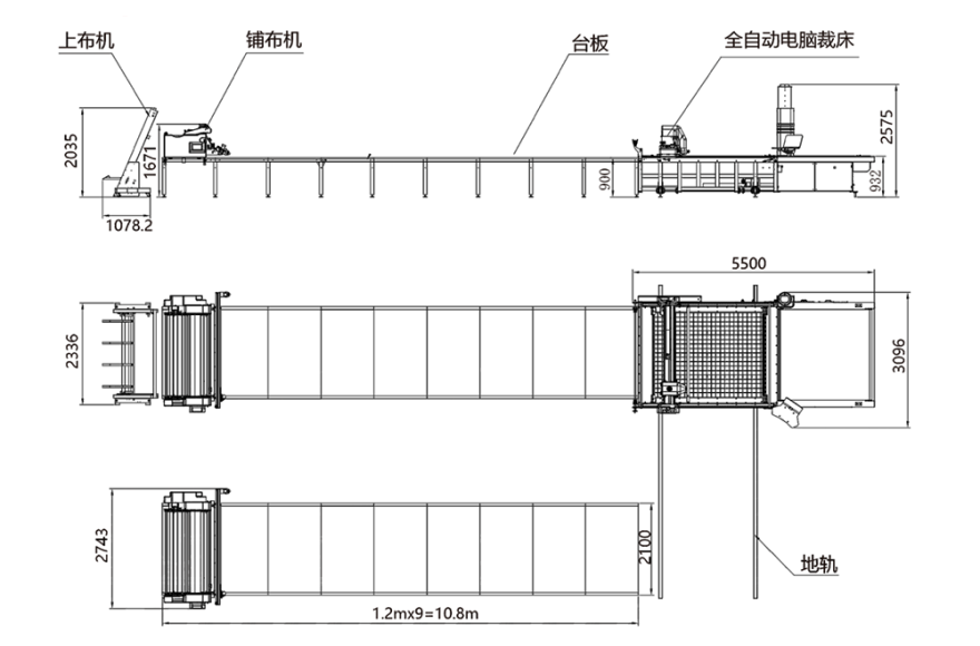 富怡全自動(dòng)6公分電腦裁床