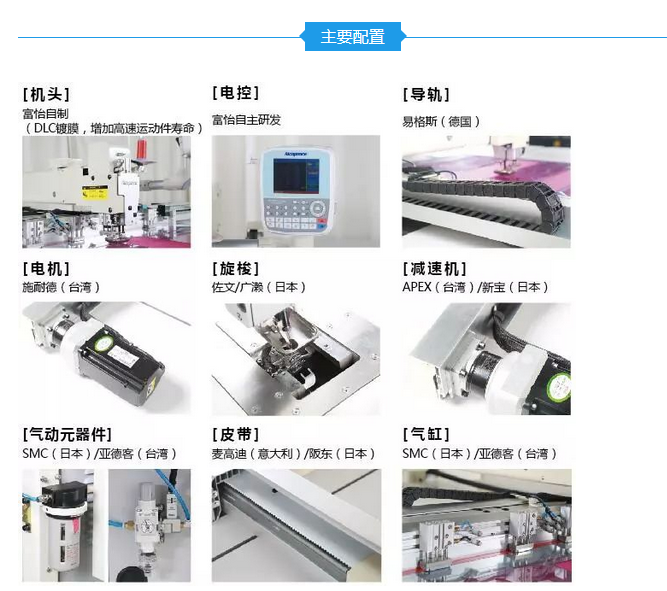 服裝專用縫紉機主要配置.png