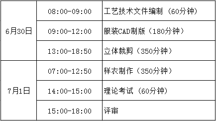 富怡·第五屆全國(guó)十佳服裝制版師大賽”決賽，大獎(jiǎng)花落誰(shuí)家?