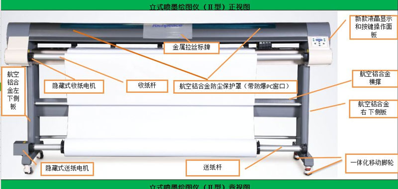 繪圖儀及價(jià)格選擇優(yōu)勢