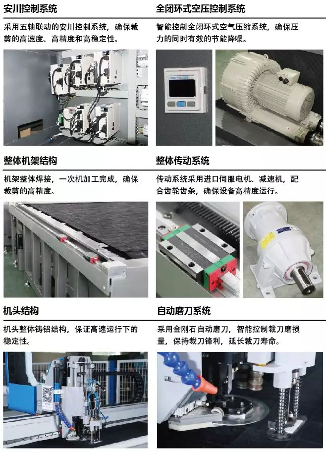 富怡全自動(dòng)6公分電腦裁床機(jī)器配置.jpg