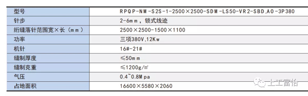 富怡雙層自動上料單針框式絎縫機(jī)機(jī)器參數(shù).jpg