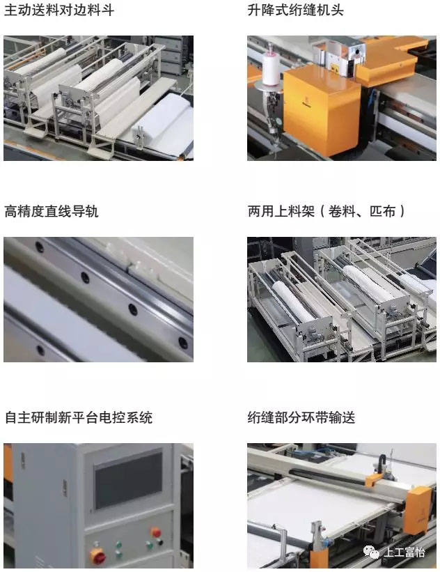 富怡翻套被全自動圈四邊縫紉裁切生產(chǎn)線機(jī)器配置.jpg