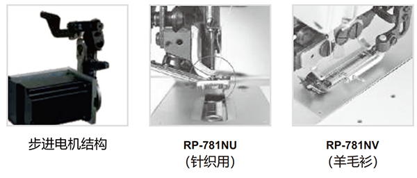 富怡智能步進(jìn)電腦平頭鎖眼機(jī)