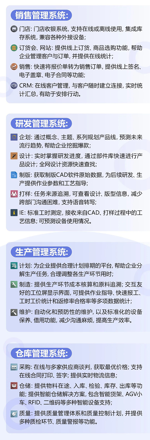 數字化解決方案