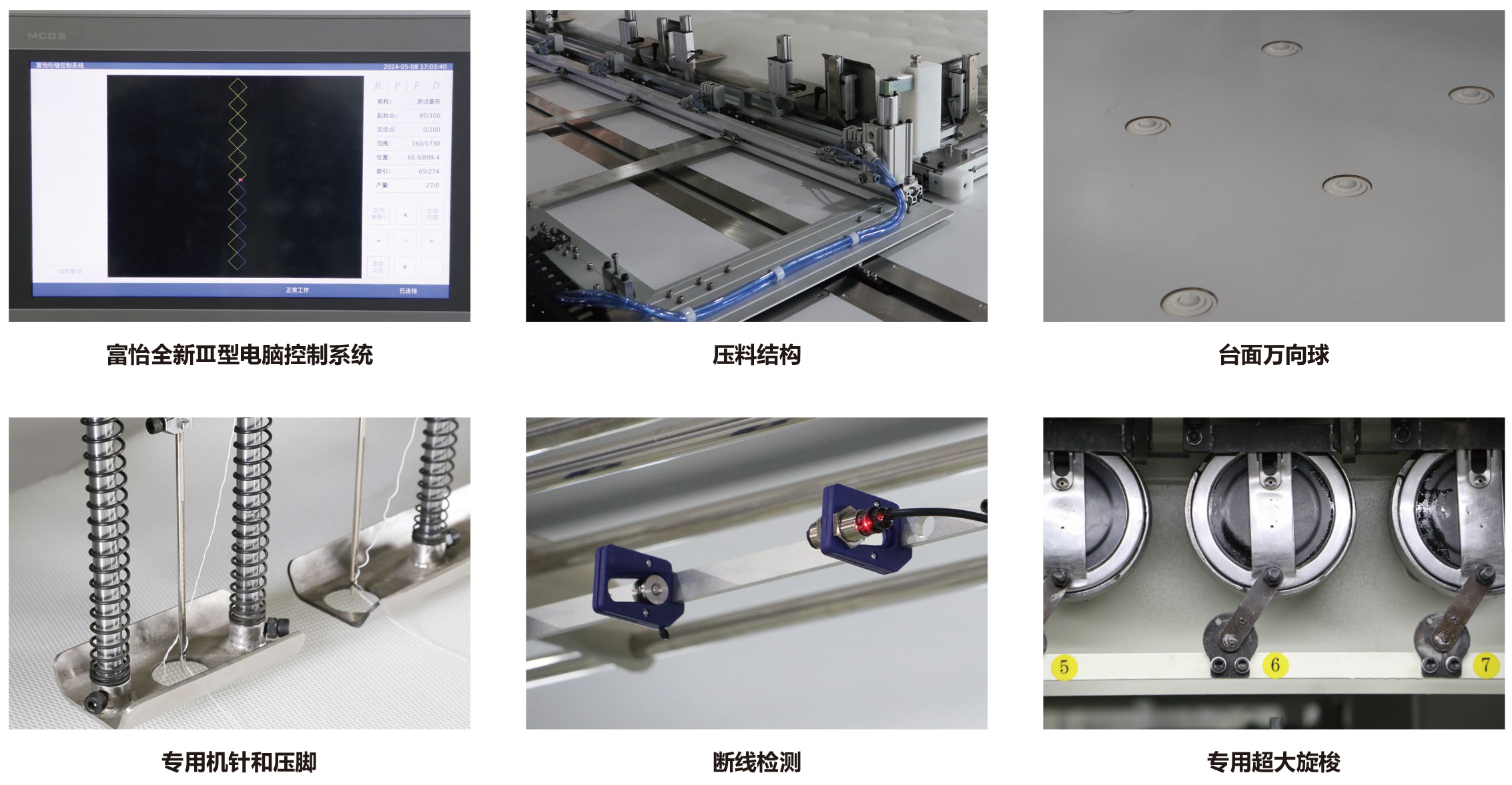 20240509富怡超厚料大旋梭多針絎縫機(jī)_中文-2